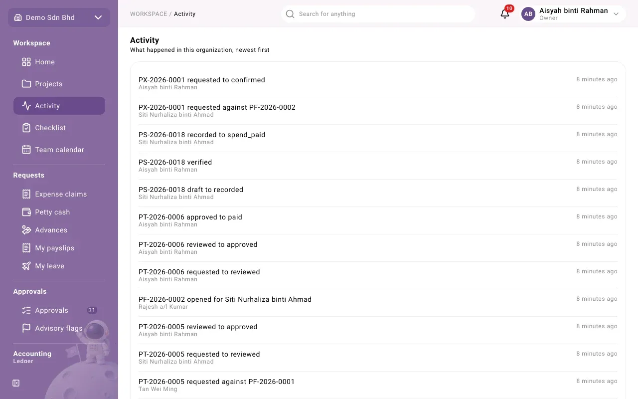 The Activity feed