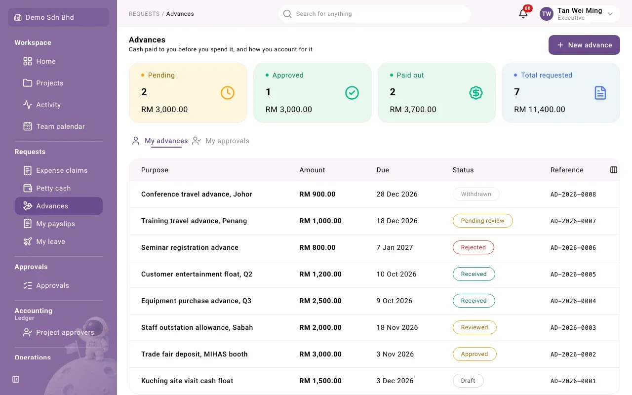 The Advances page