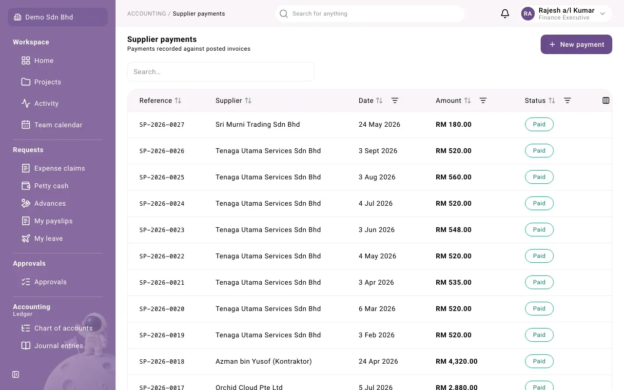 The Supplier payments list