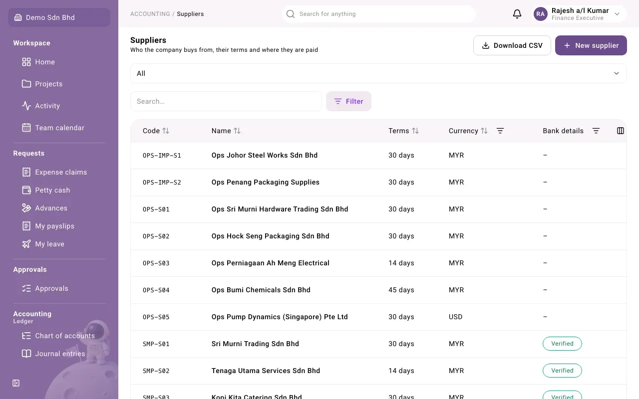 The Suppliers list with each supplier’s terms, currency and bank details status