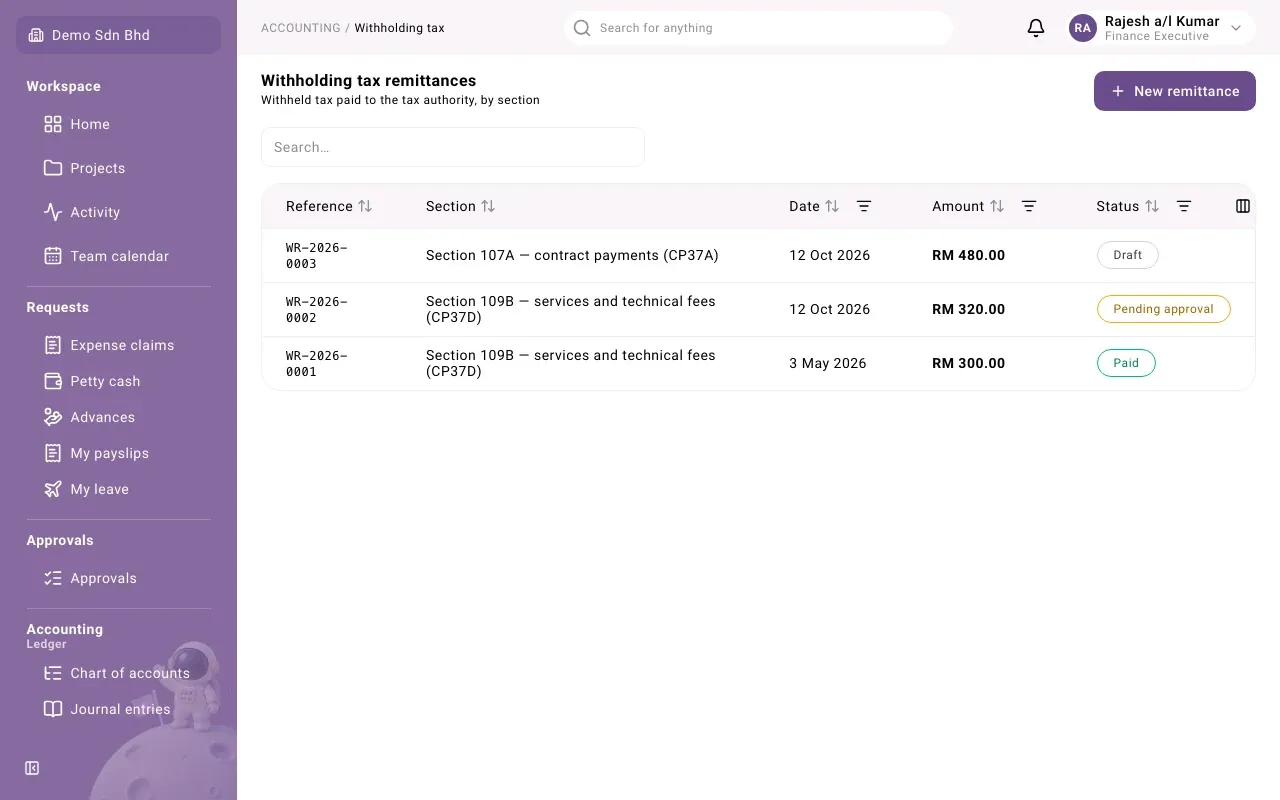 The Withholding tax remittances list