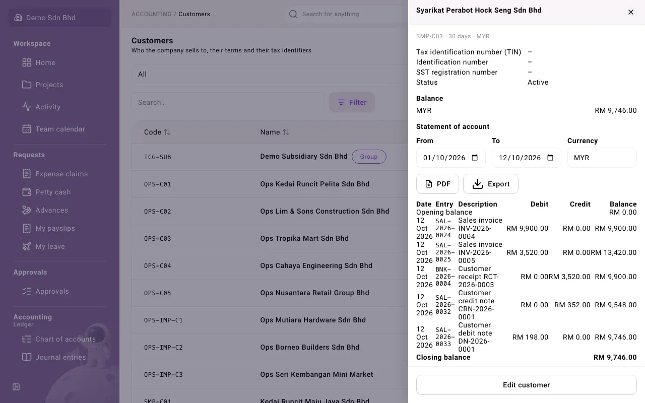 A customer’s details, balance and statement of account