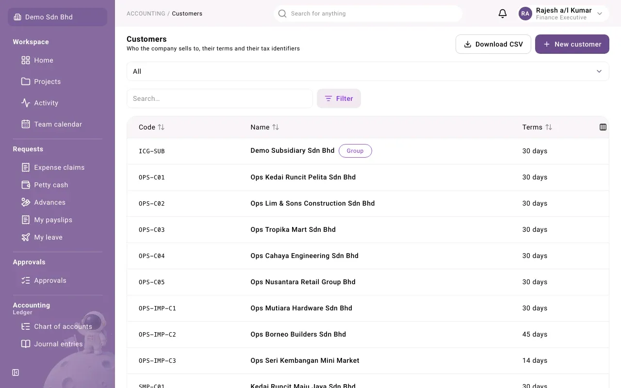 The Customers page, with each customer’s code, name and payment terms