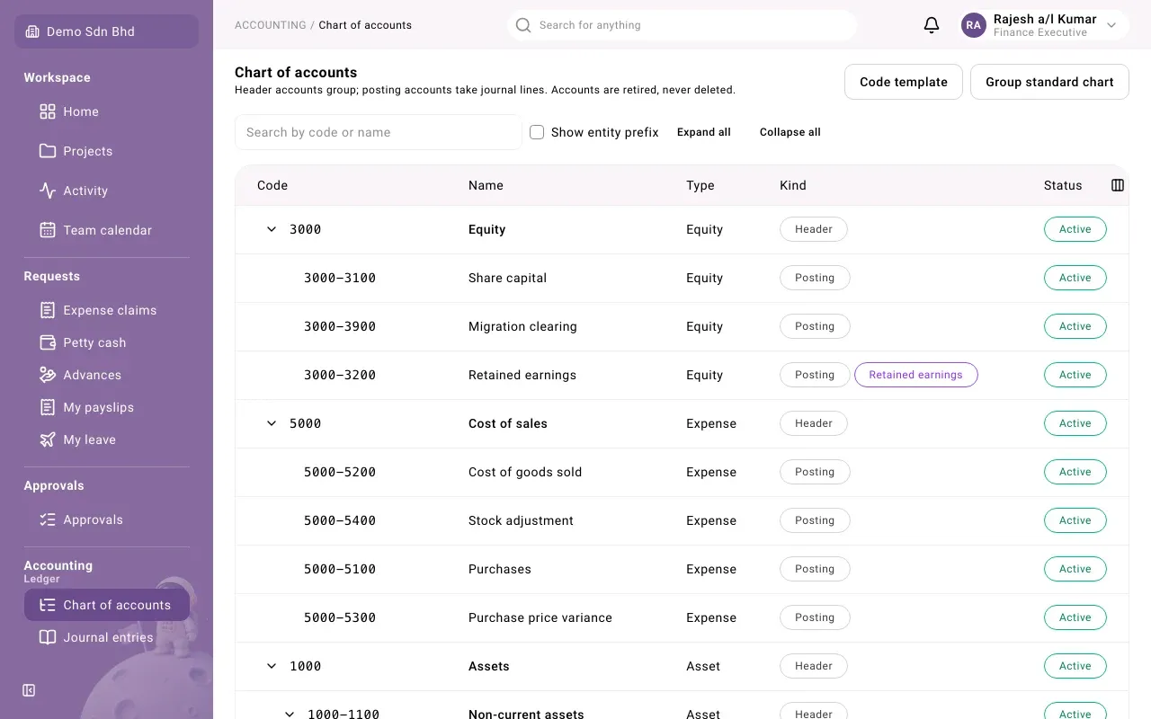 The chart of accounts, shown as a tree of header and posting accounts