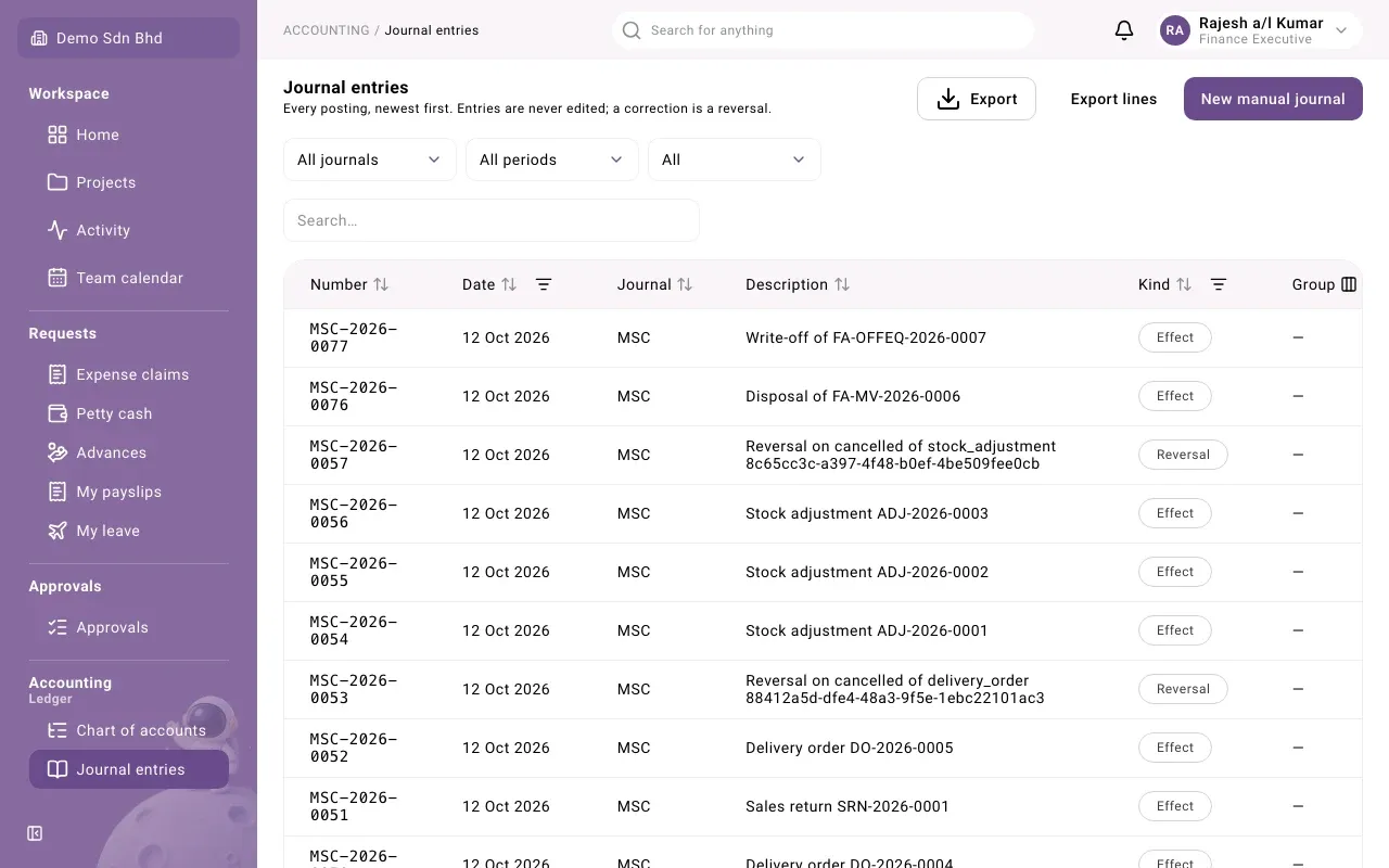 The Journal entries list with its journal, period and group filters