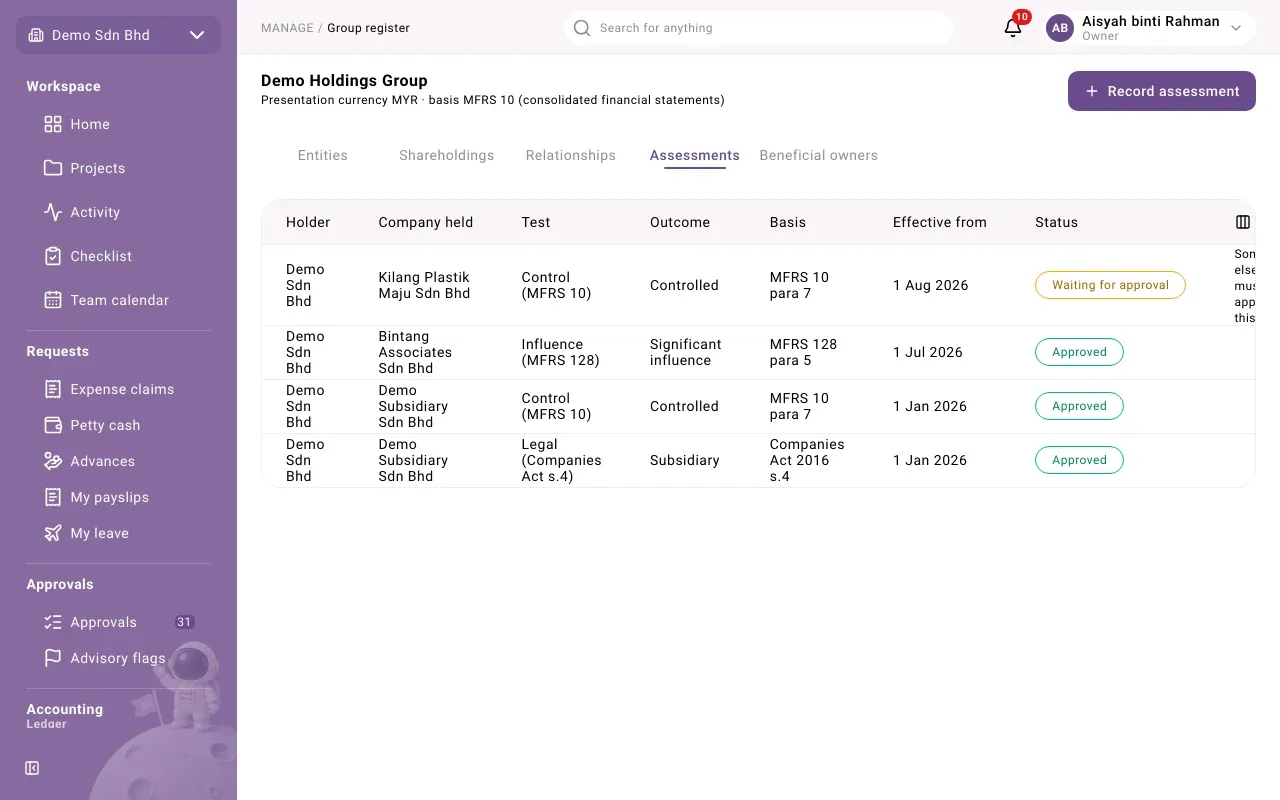 The Assessments tab: one waiting for approval, three approved