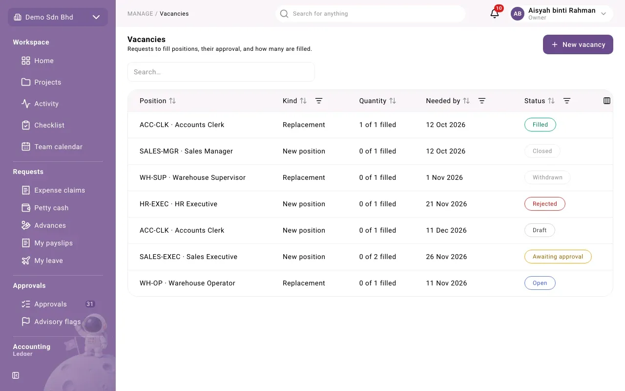 The Vacancies list with position, kind, quantity, needed-by date and status