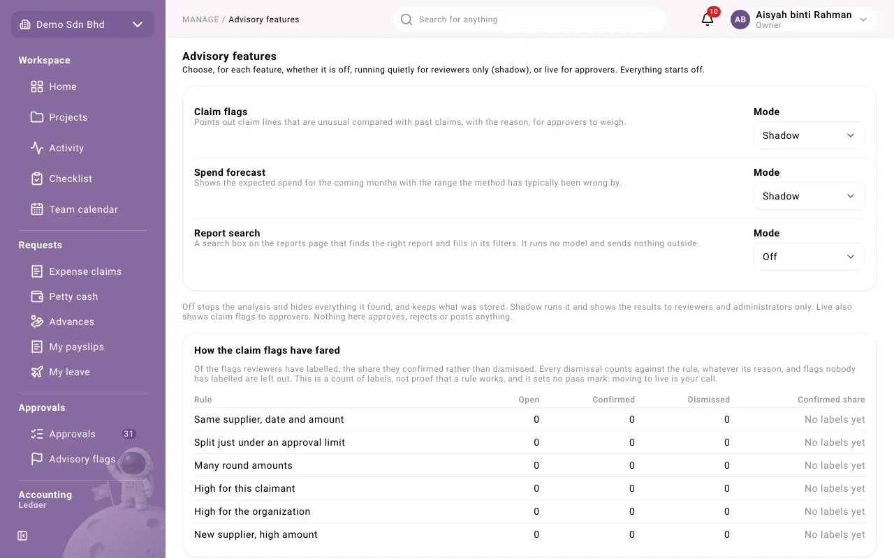 Advisory features: a mode for each feature, and how the claim flags have fared