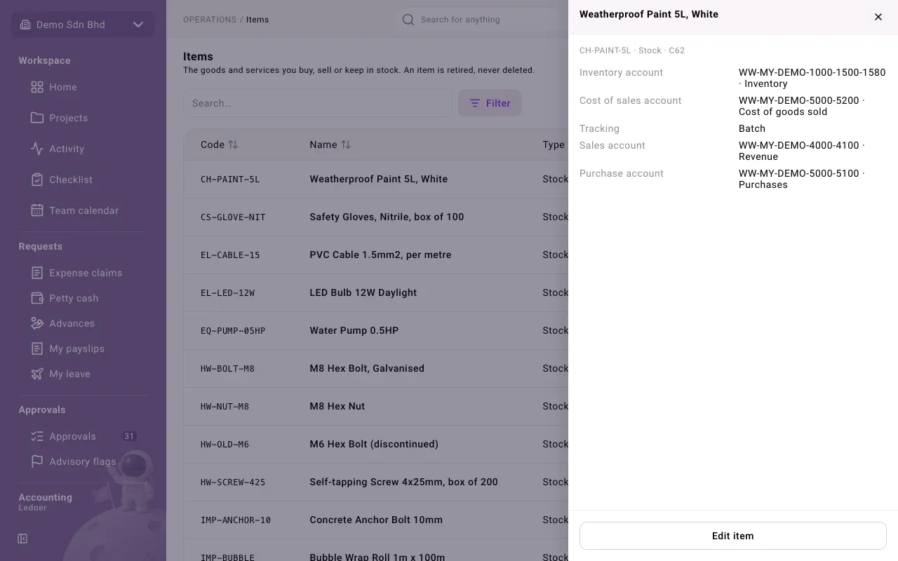 An item’s details