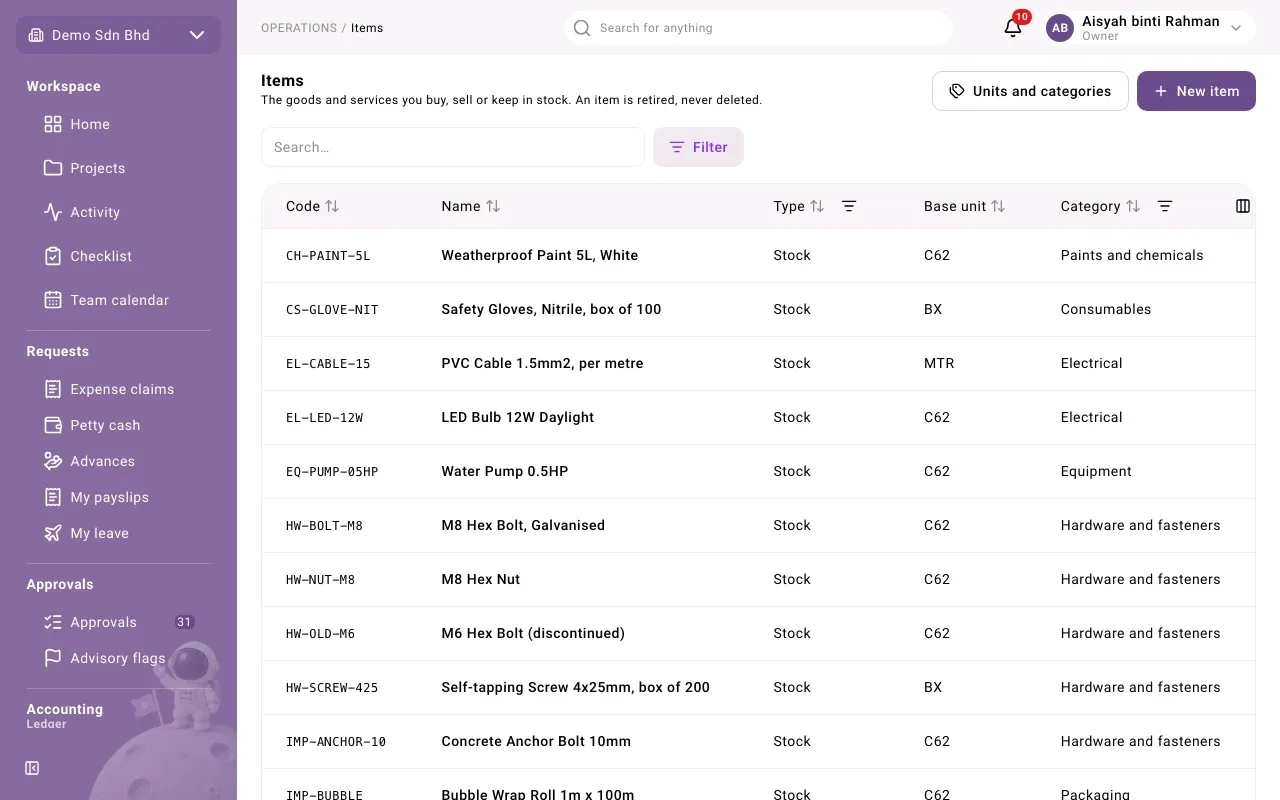 The Items list