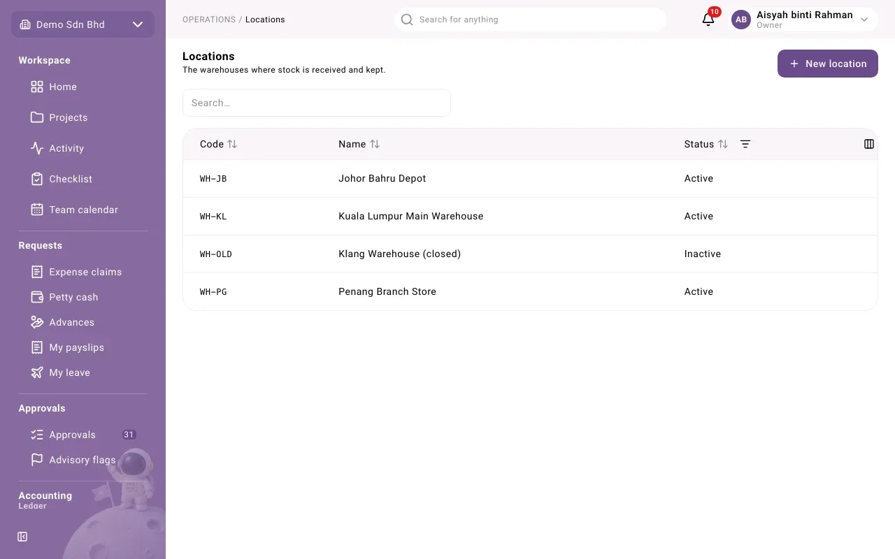 The Locations list