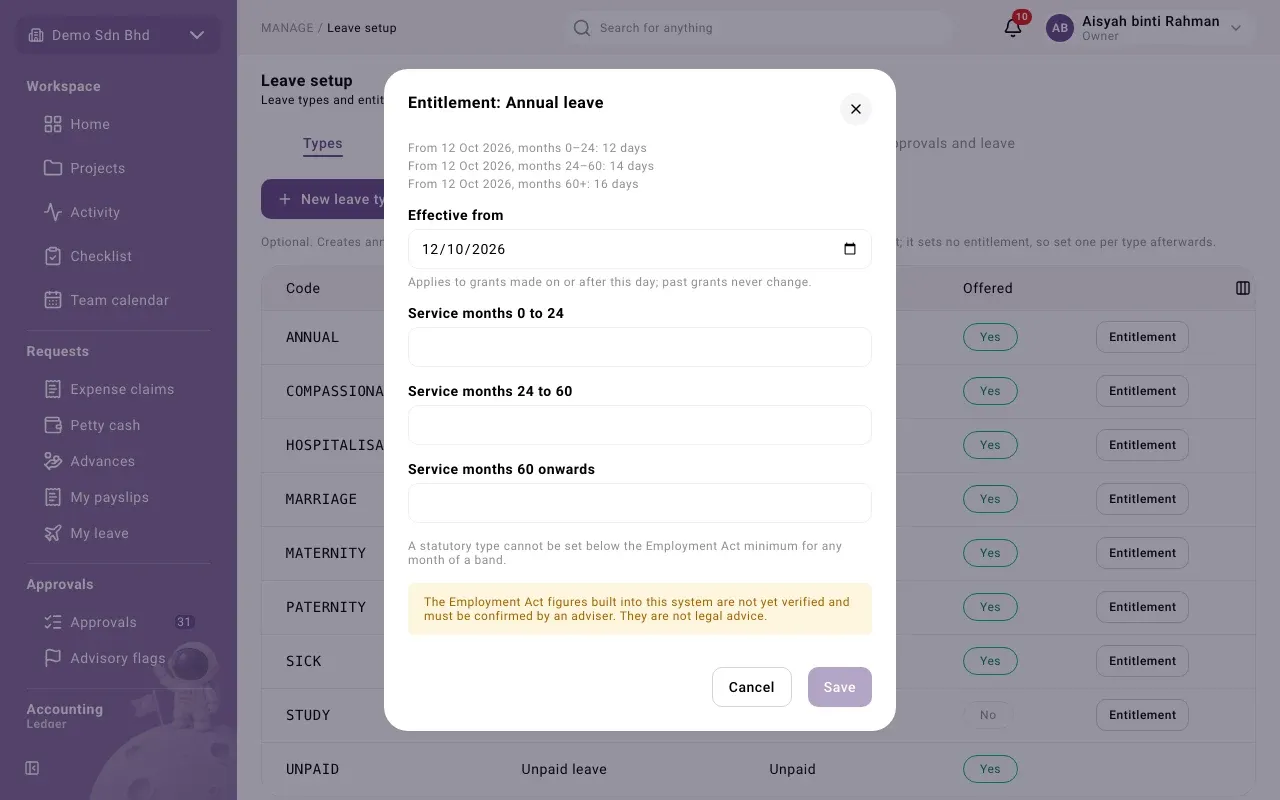 The Entitlement dialog, with the warning that the Employment Act figures are unverified
