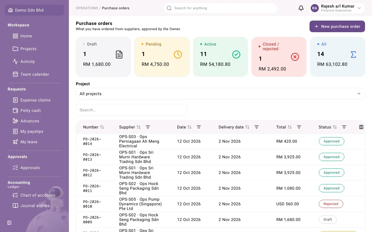 The Purchase orders list, with the summary cards above it