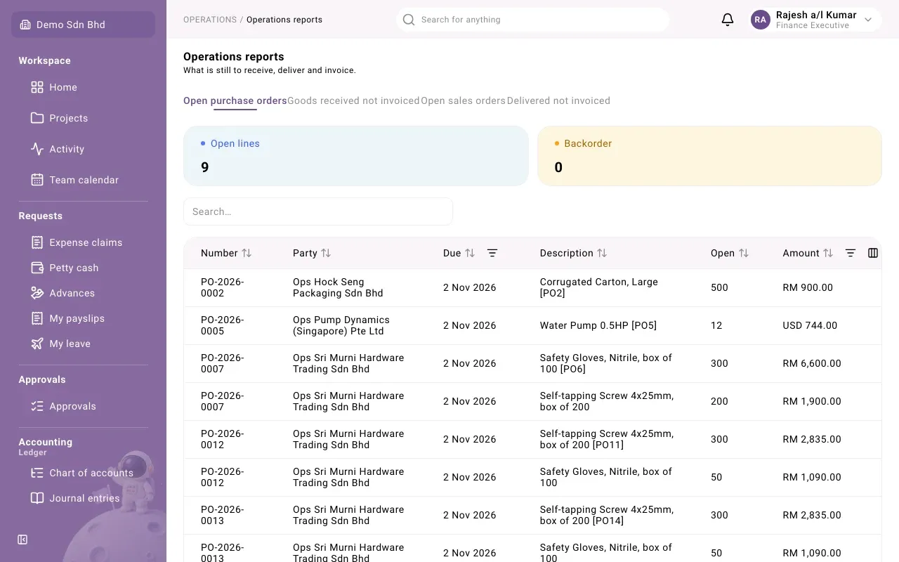 Operations reports, Open purchase orders tab