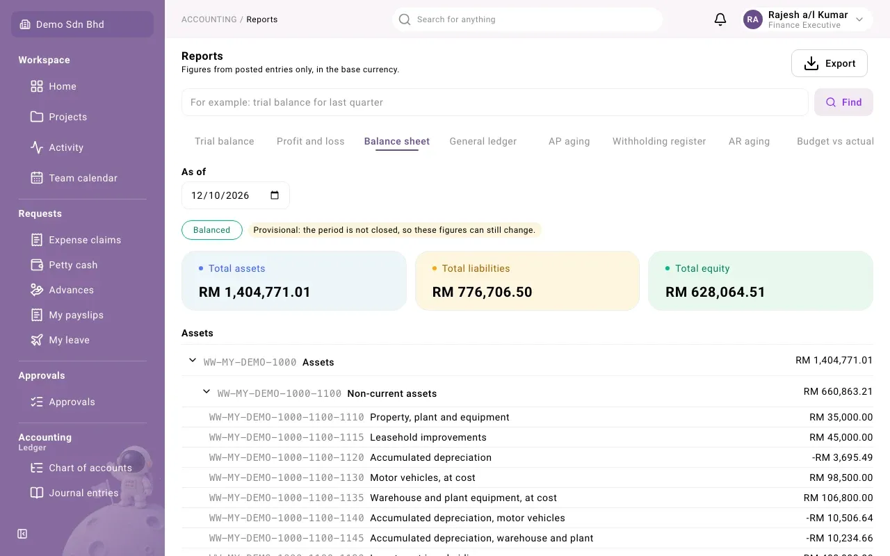 Balance sheet as of a date