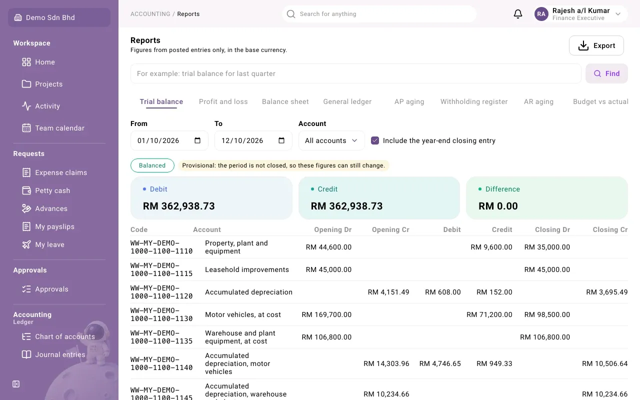 The Reports page on the Trial balance tab
