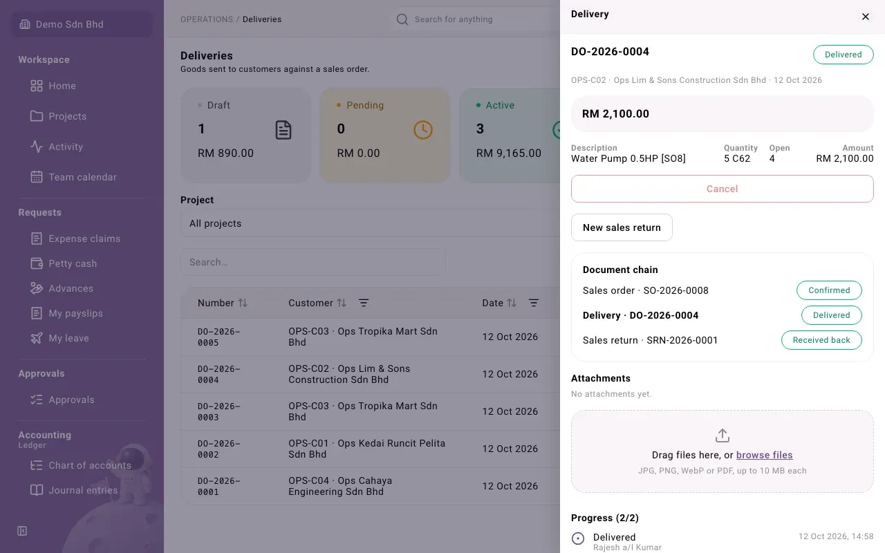 A delivery, with its sales order and a sales return under Document chain