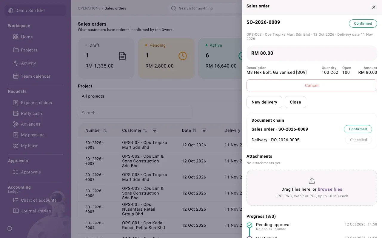 A confirmed sales order with its open quantities and the New delivery button