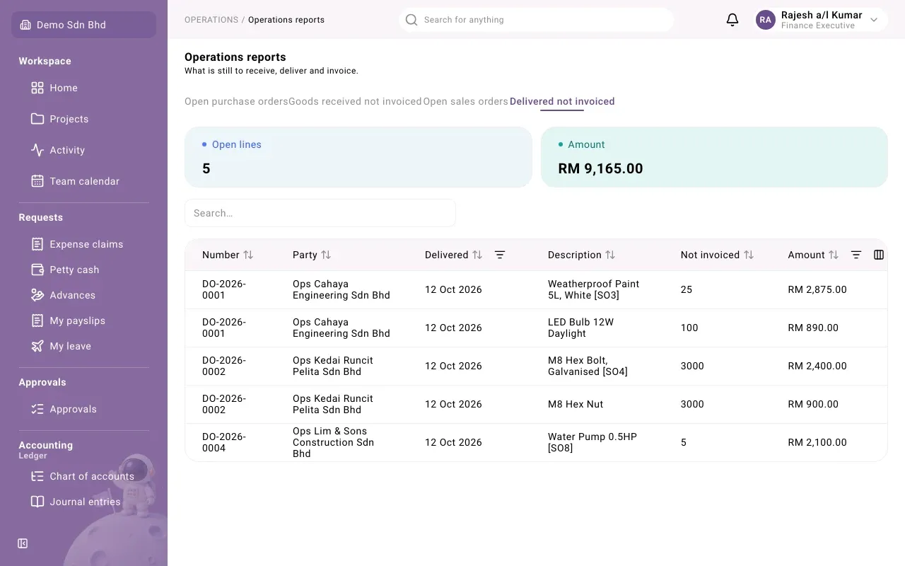Delivered not invoiced
