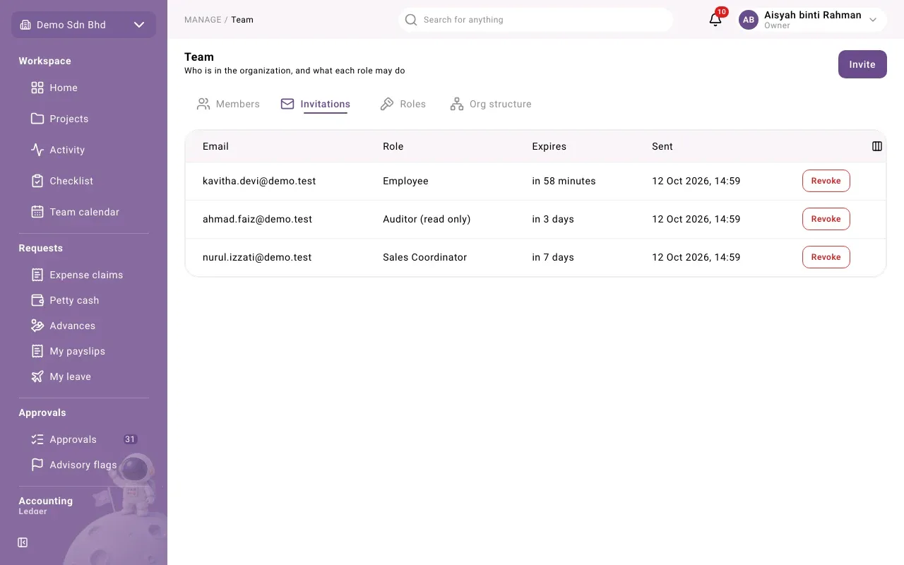 The Invitations tab: pending invitations and when they expire