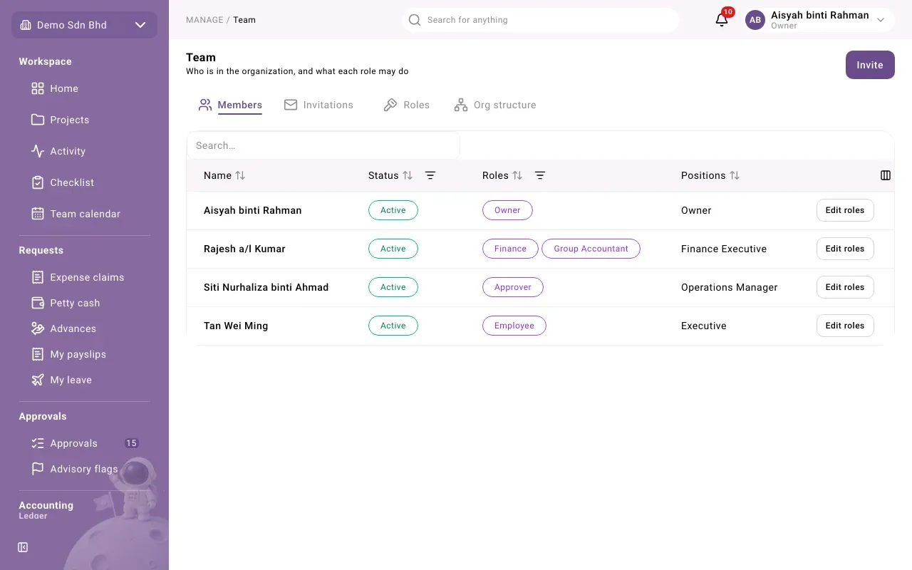 The Members tab: each person with their status, roles and positions