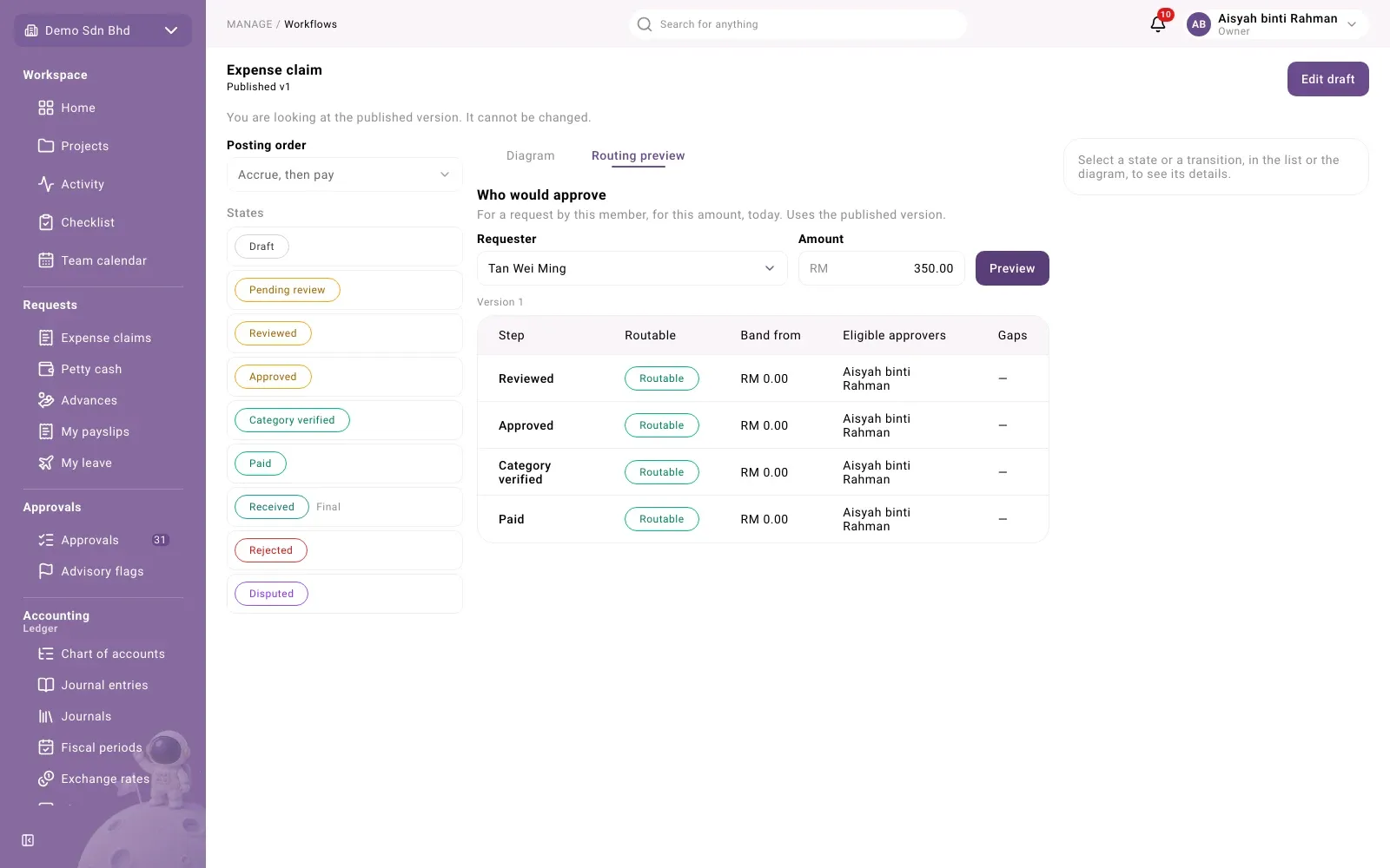 Routing preview: the eligible approvers at each step for one requester and amount